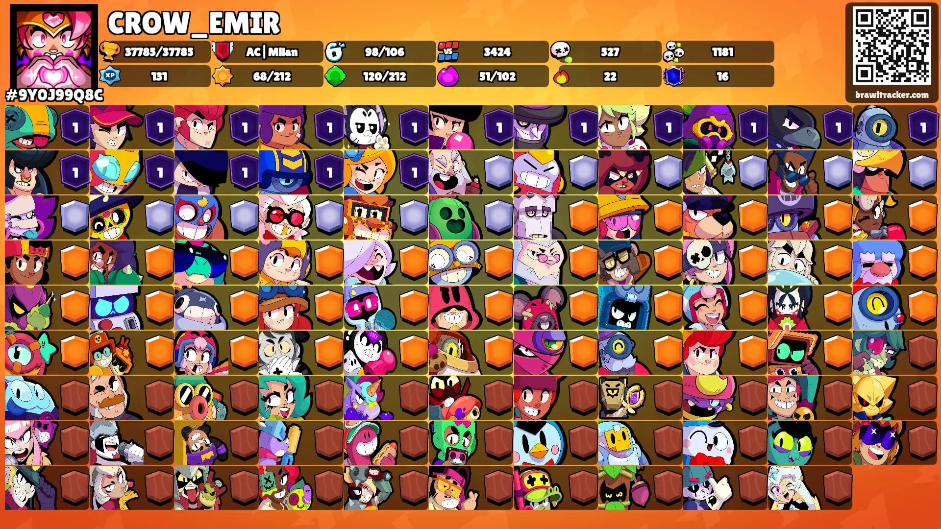CROW_EMIR's Ranks