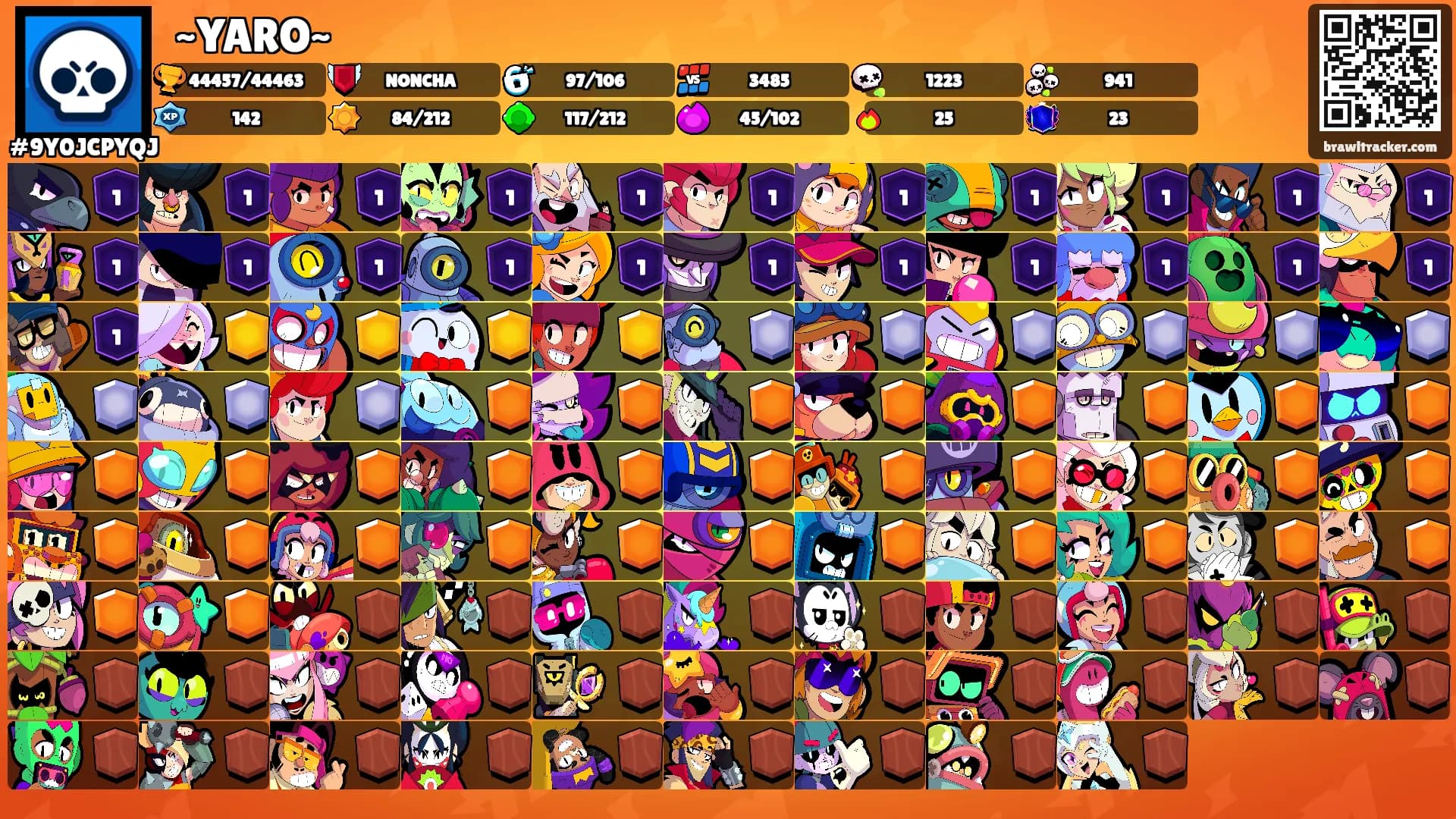 ⛩~YARO~⛩'s Ranks