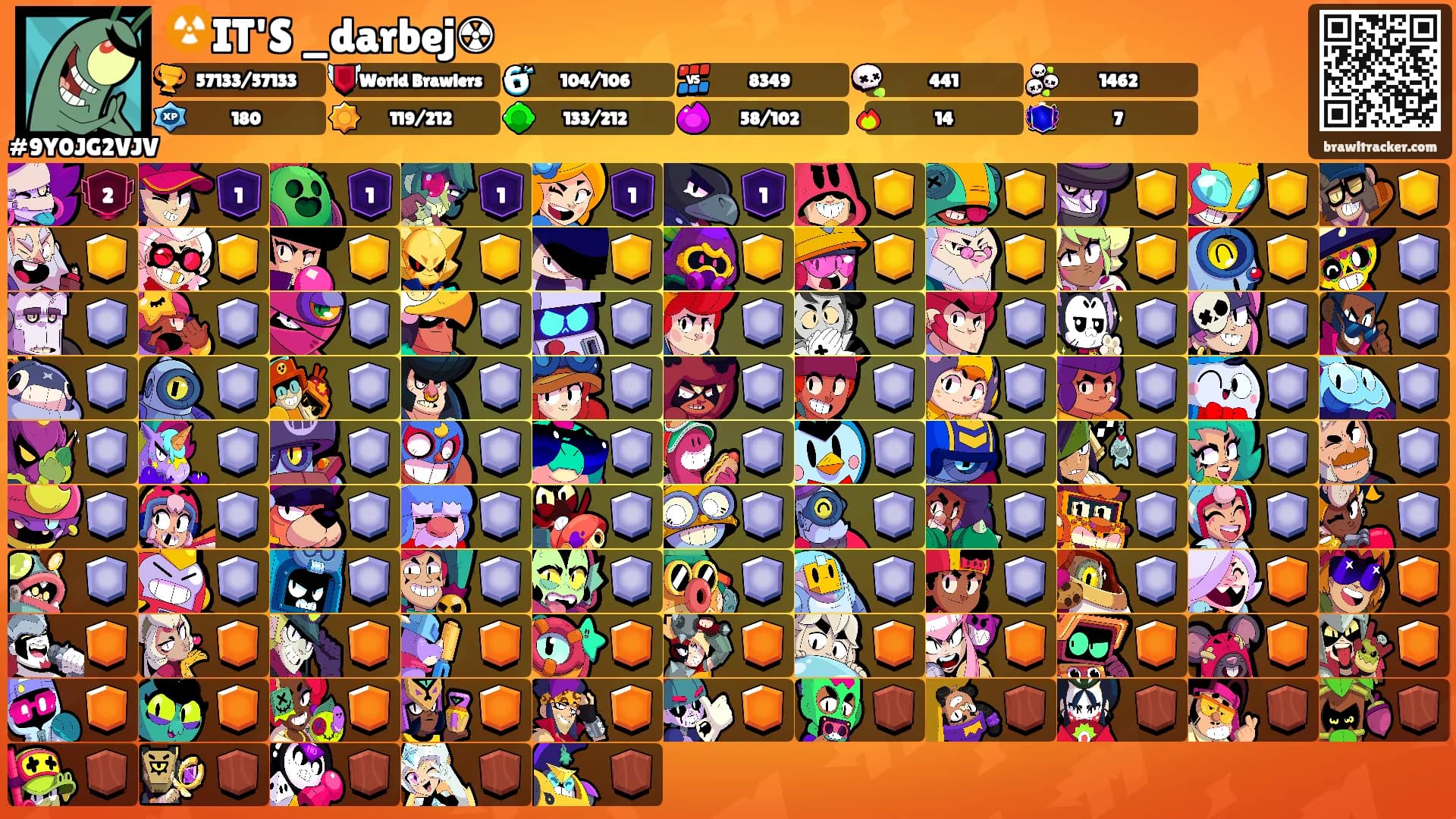 ☢️IT'S _darbej☢'s Ranks