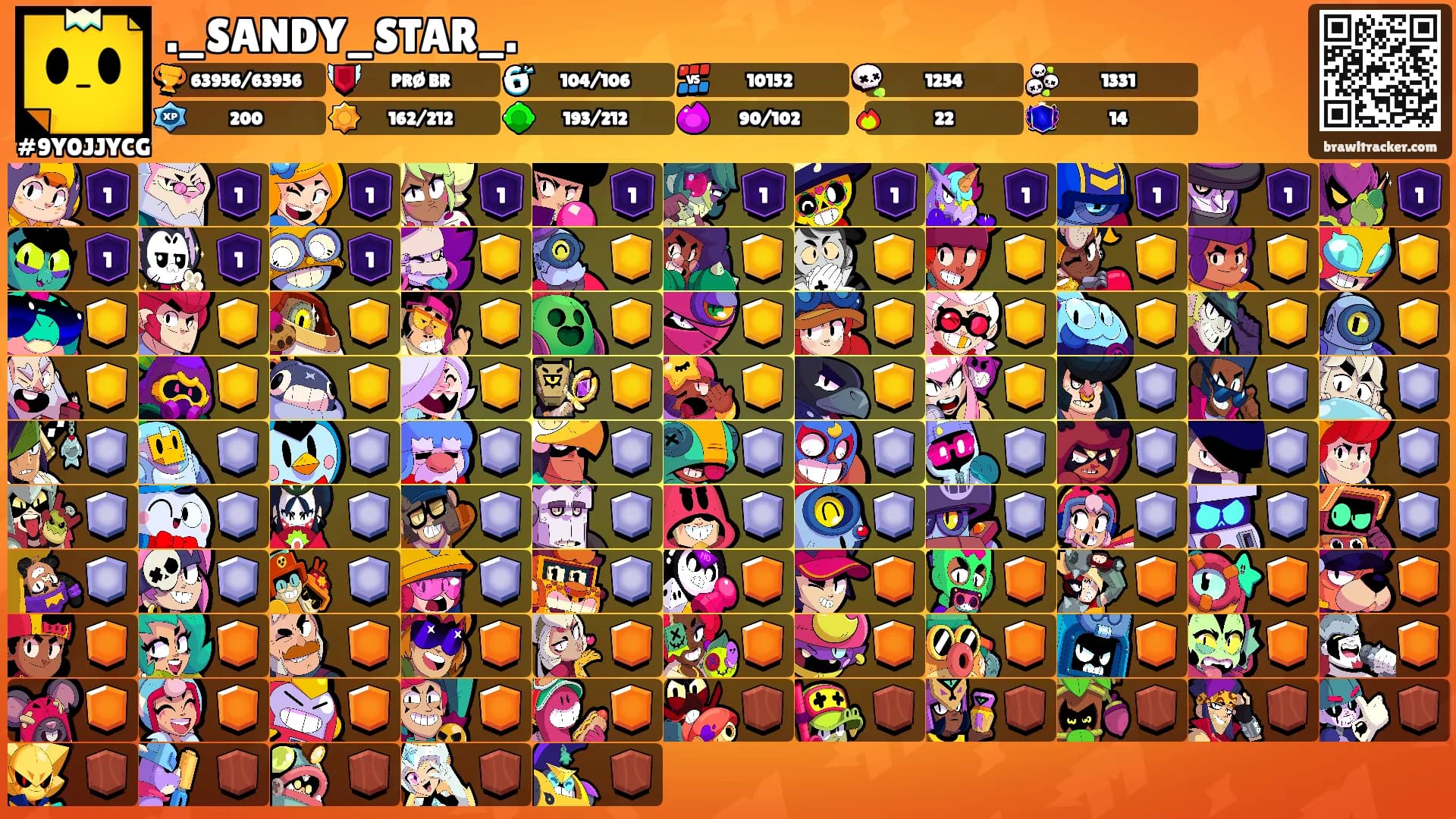 ._SANDY_STAR_.'s Ranks