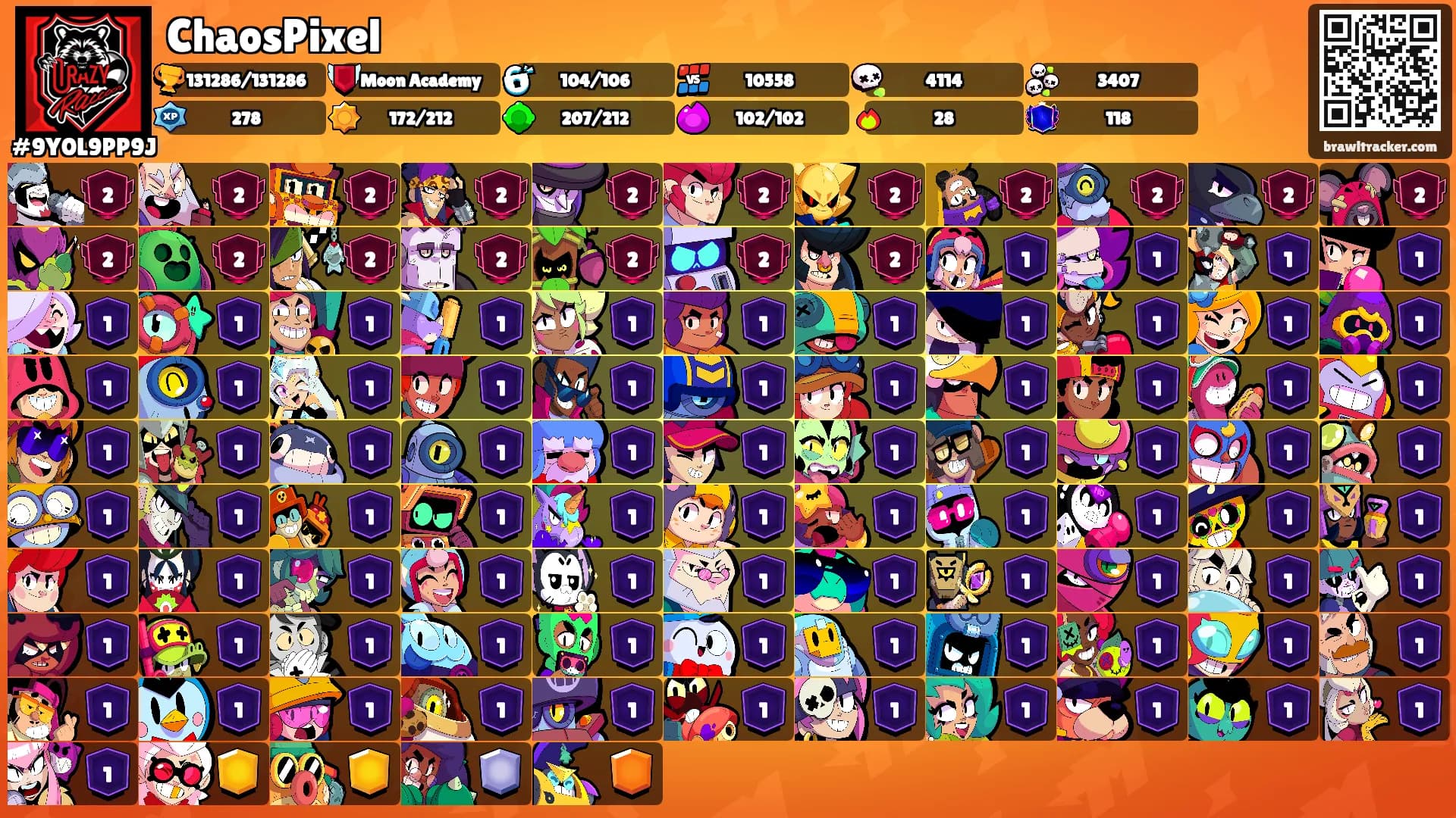 ChaosPixel's Ranks