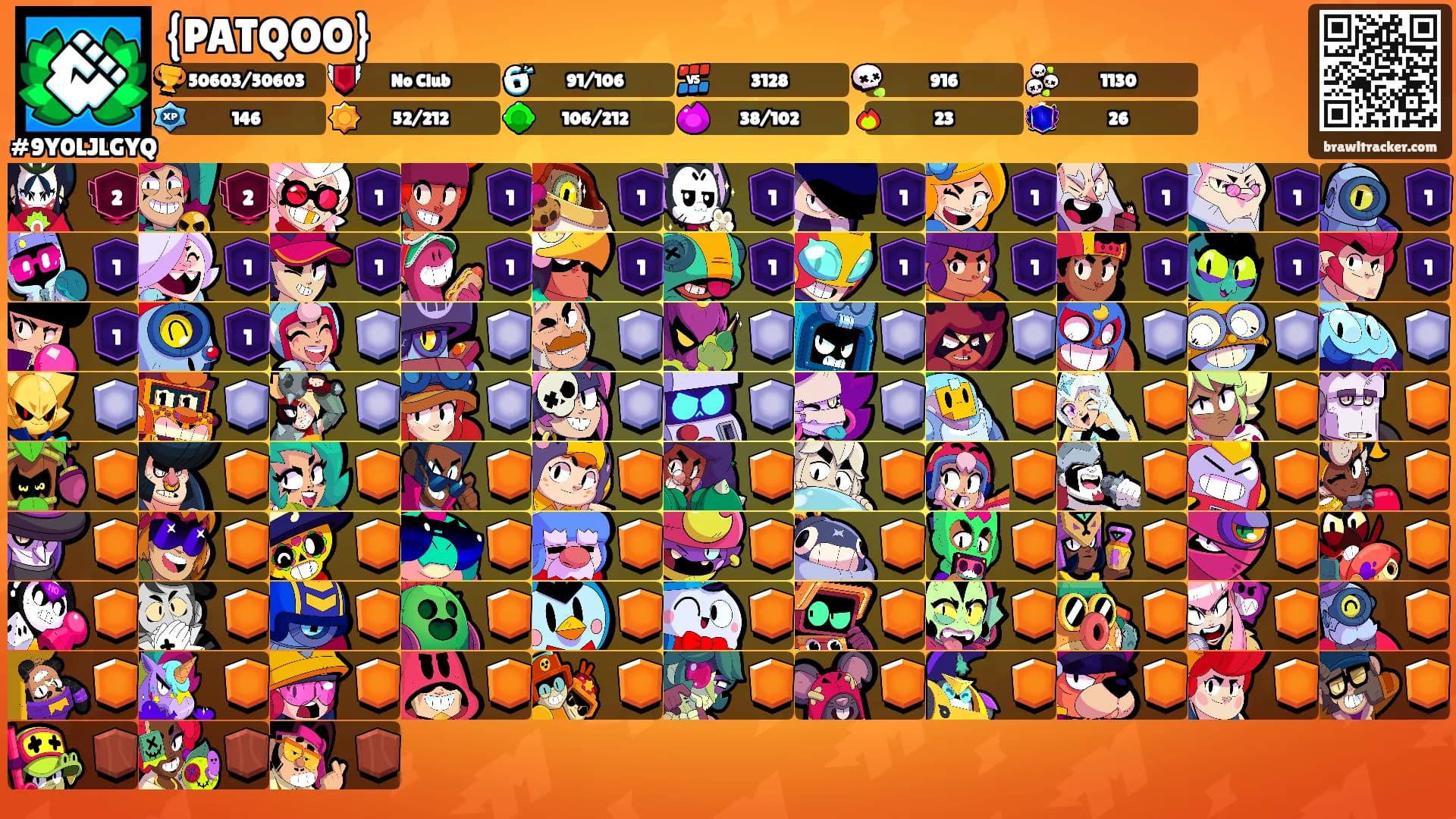 {PATQOO}'s Ranks