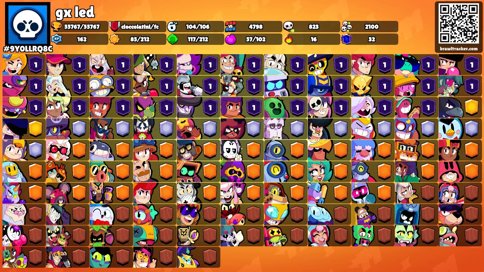 gx led's Ranks