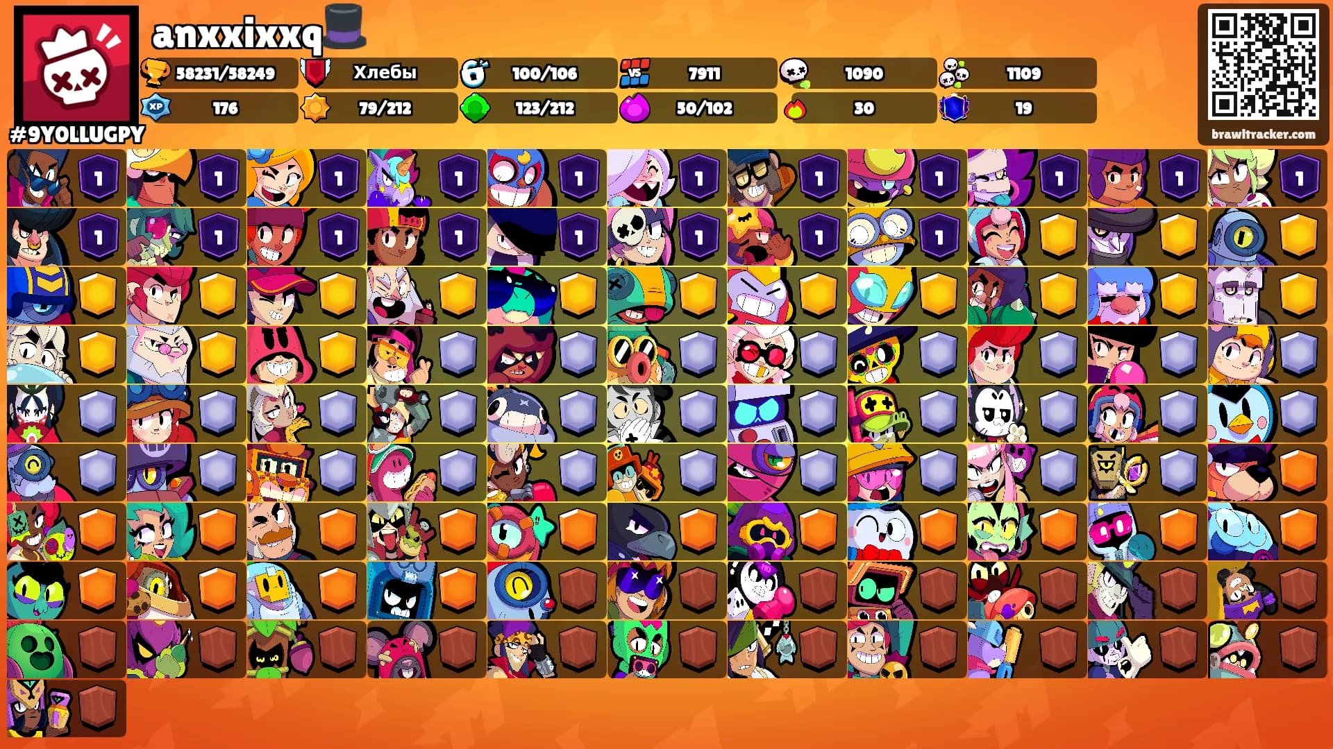anxxixxq🎩's Ranks
