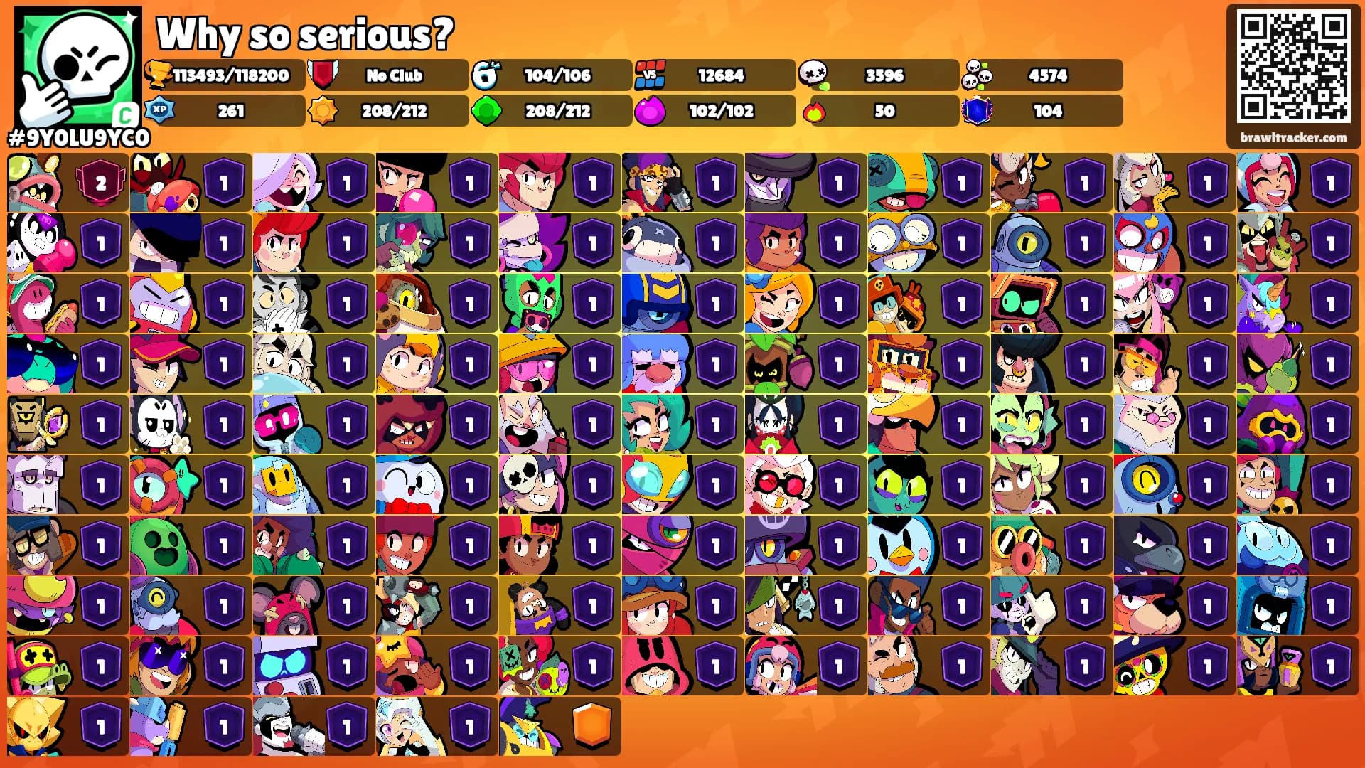 Why so serious?'s Ranks