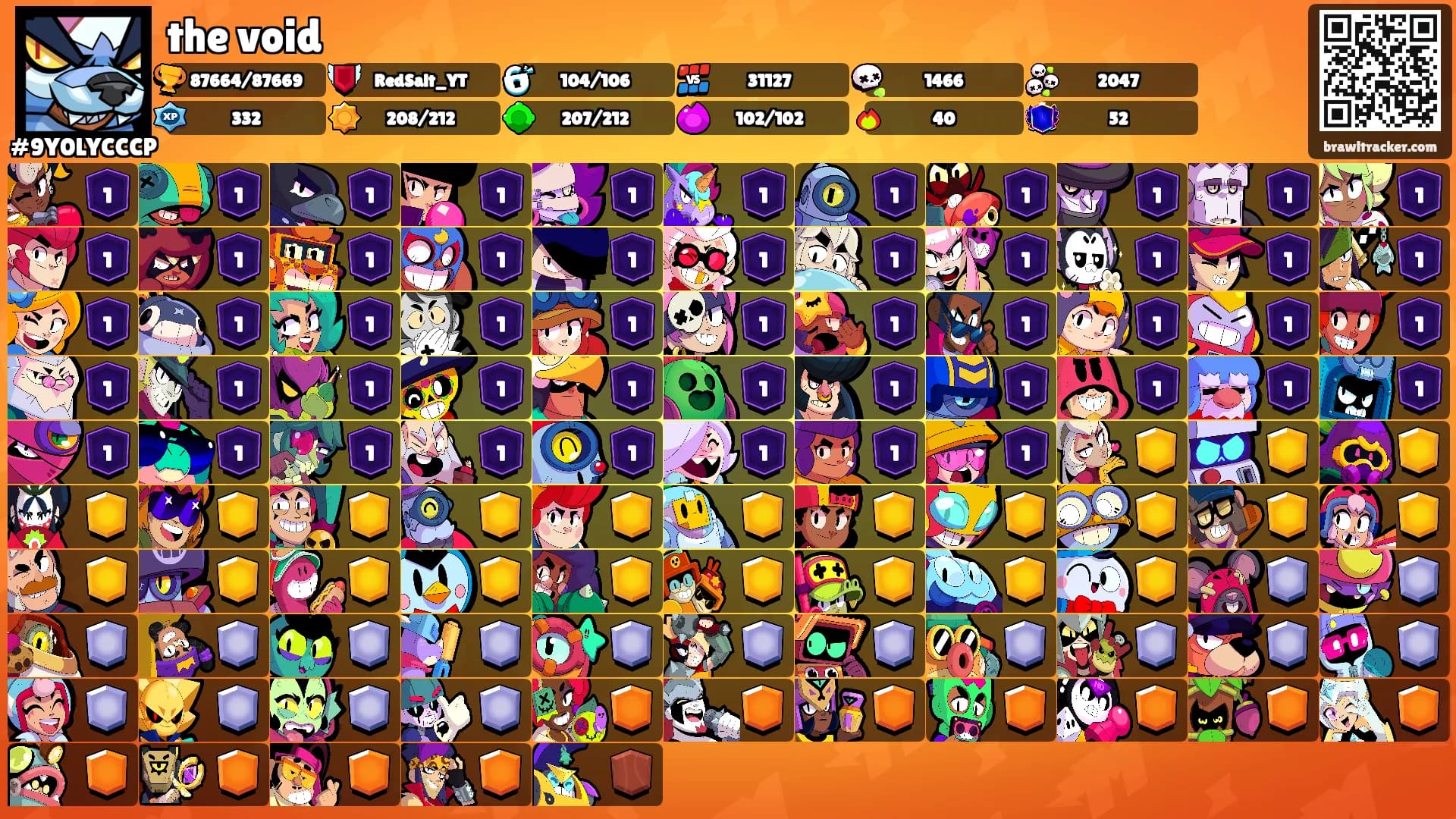 the void's Ranks