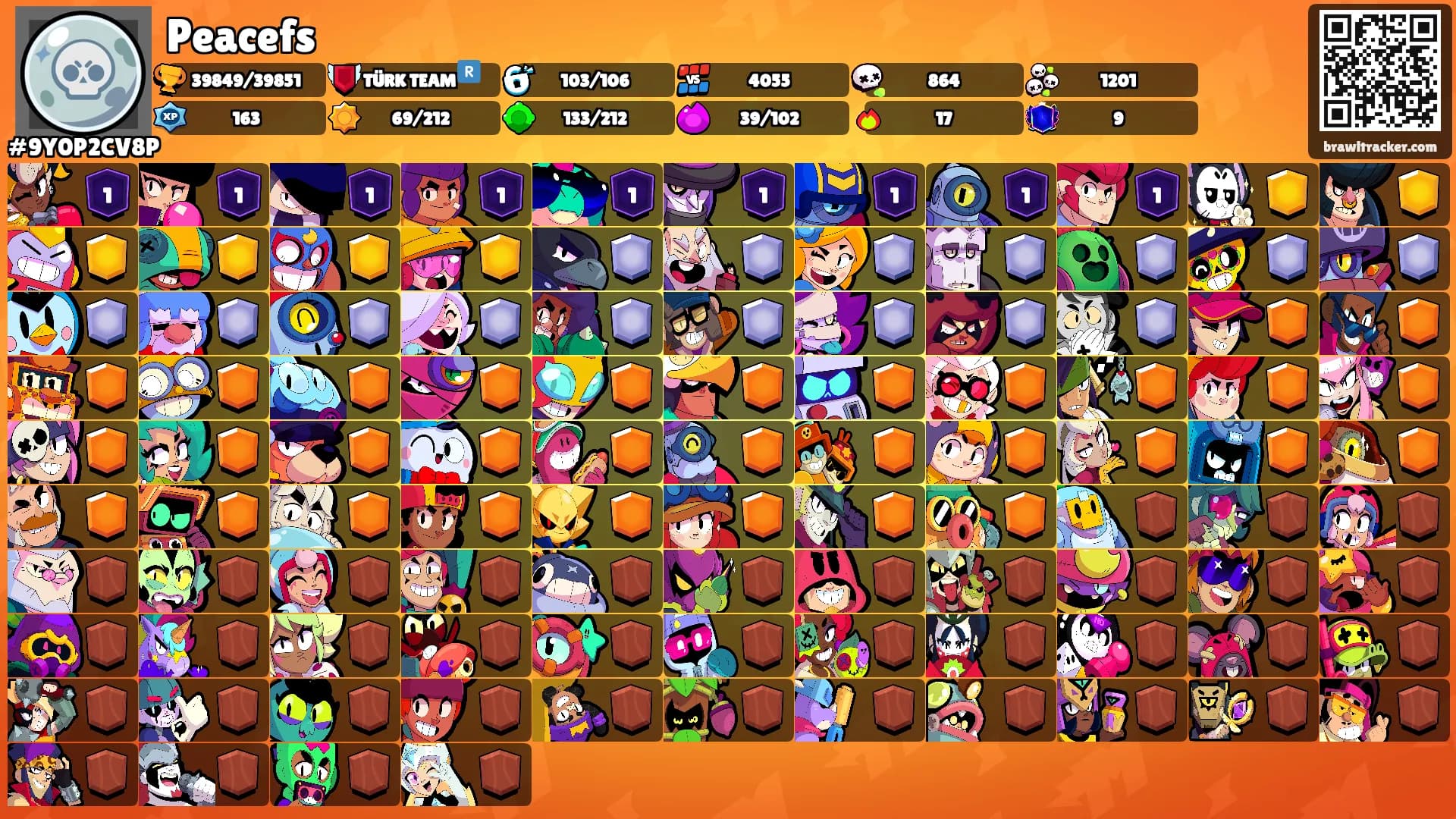 Peacefs's Ranks