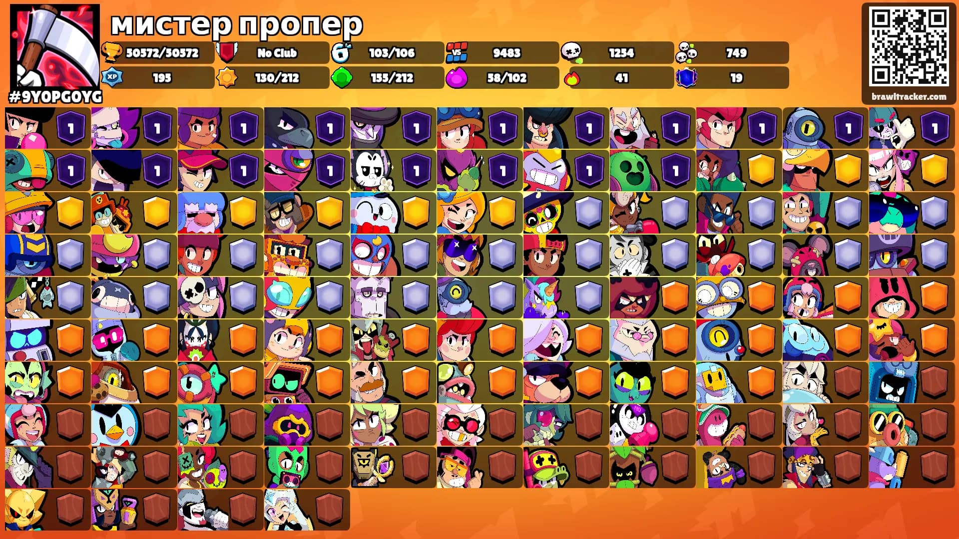 мистер пропер's Ranks