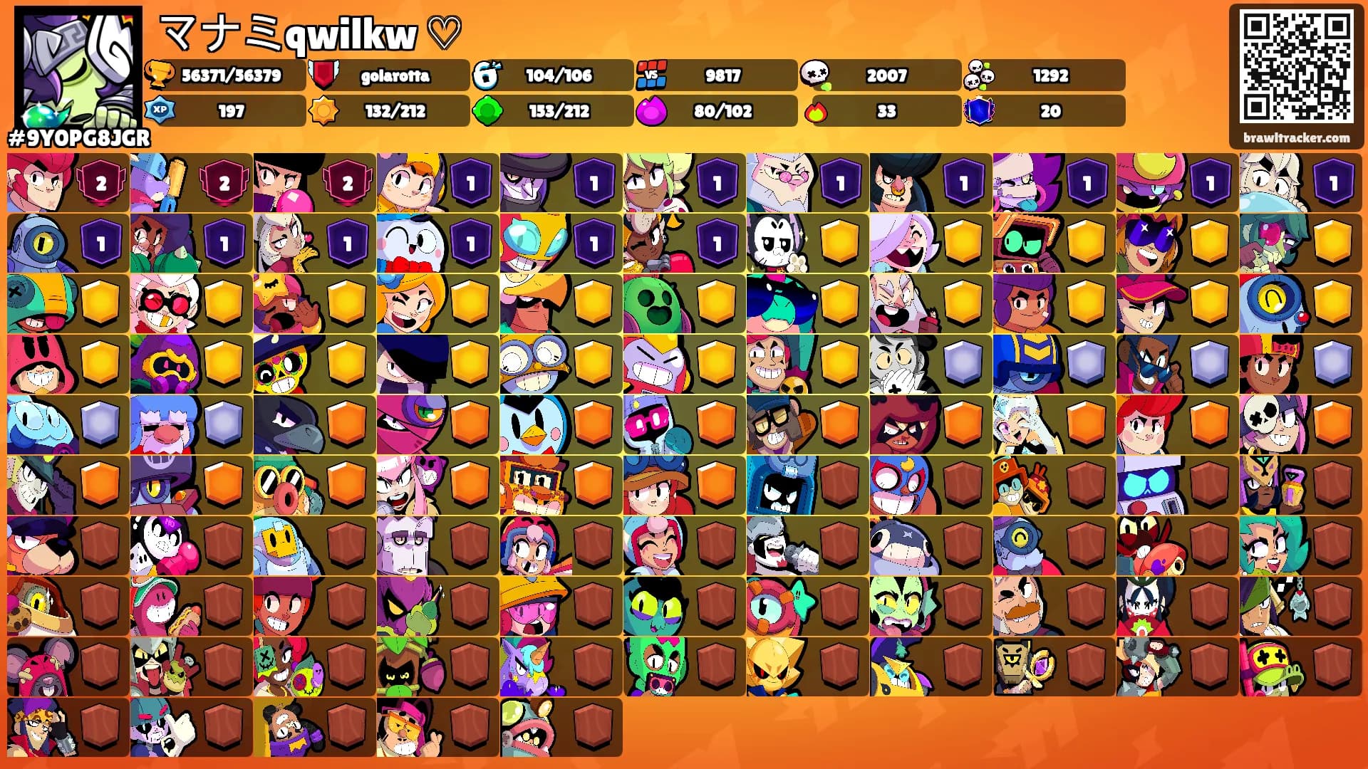 マナミqwilkw ♡'s Ranks