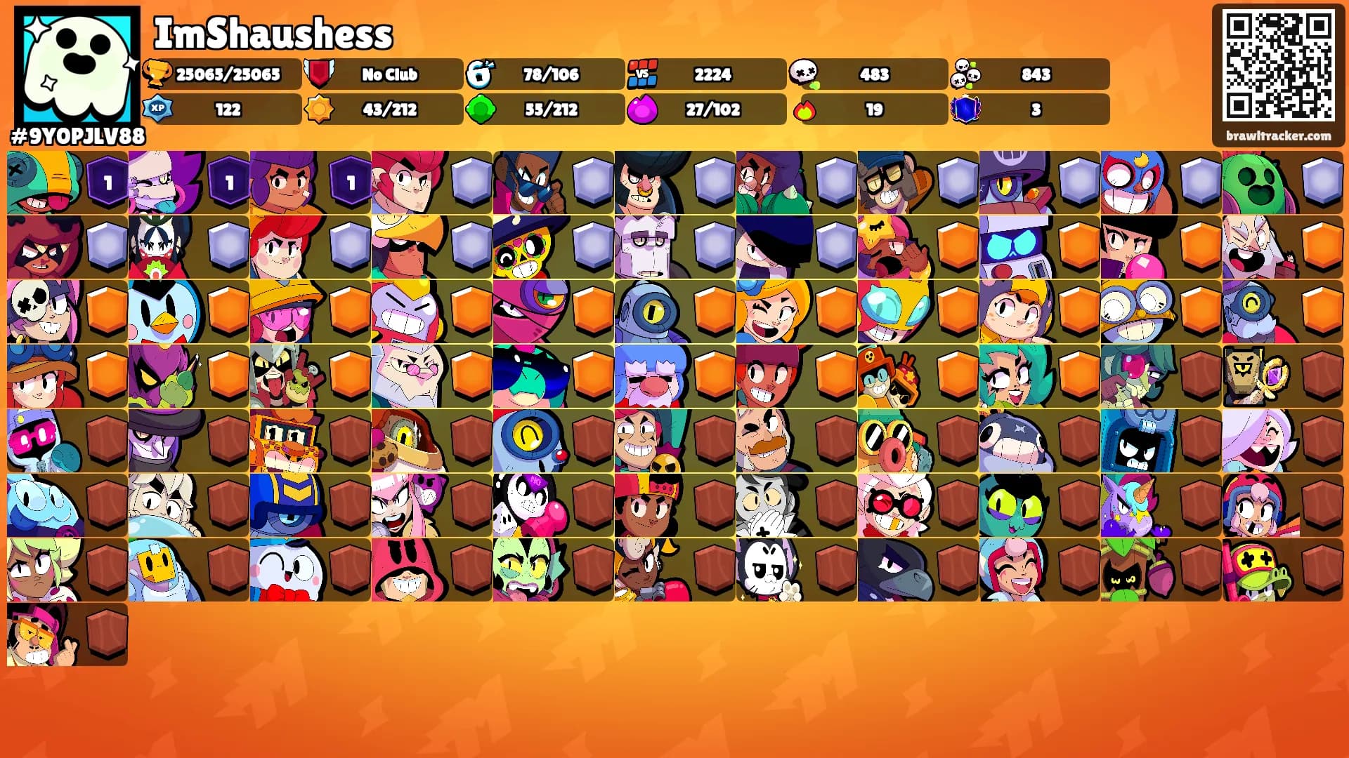 ImShaushess's Ranks