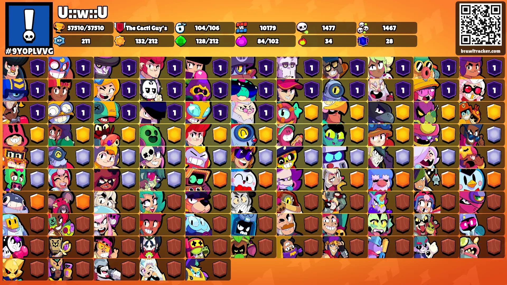 U::w::U's Ranks