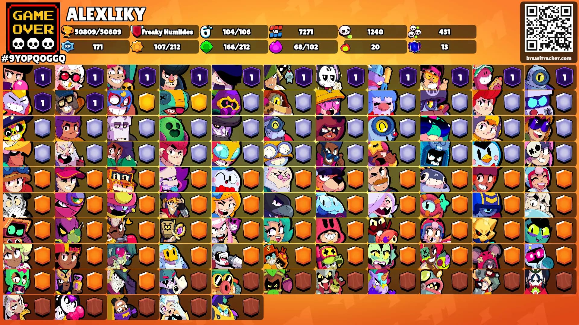 ALEXLIKY's Ranks