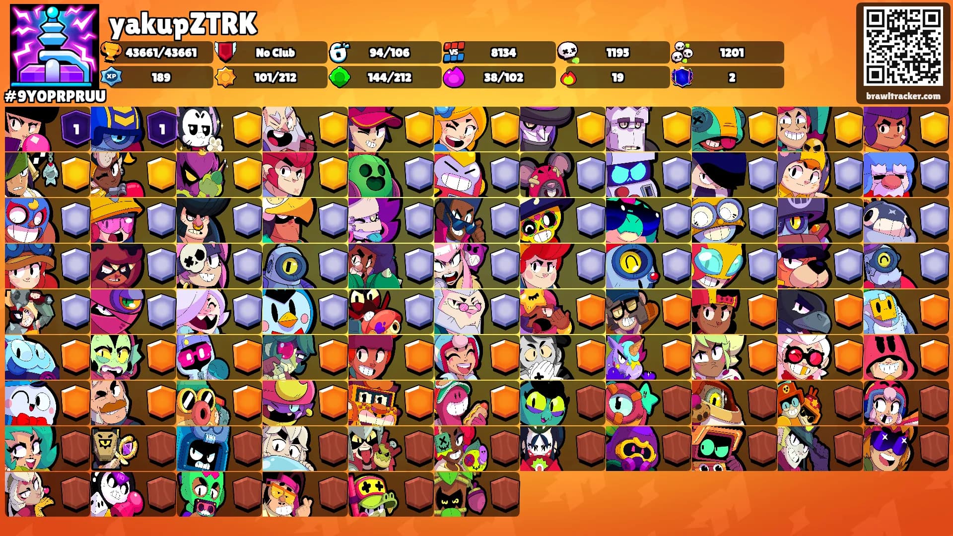 yakupZTRK's Ranks