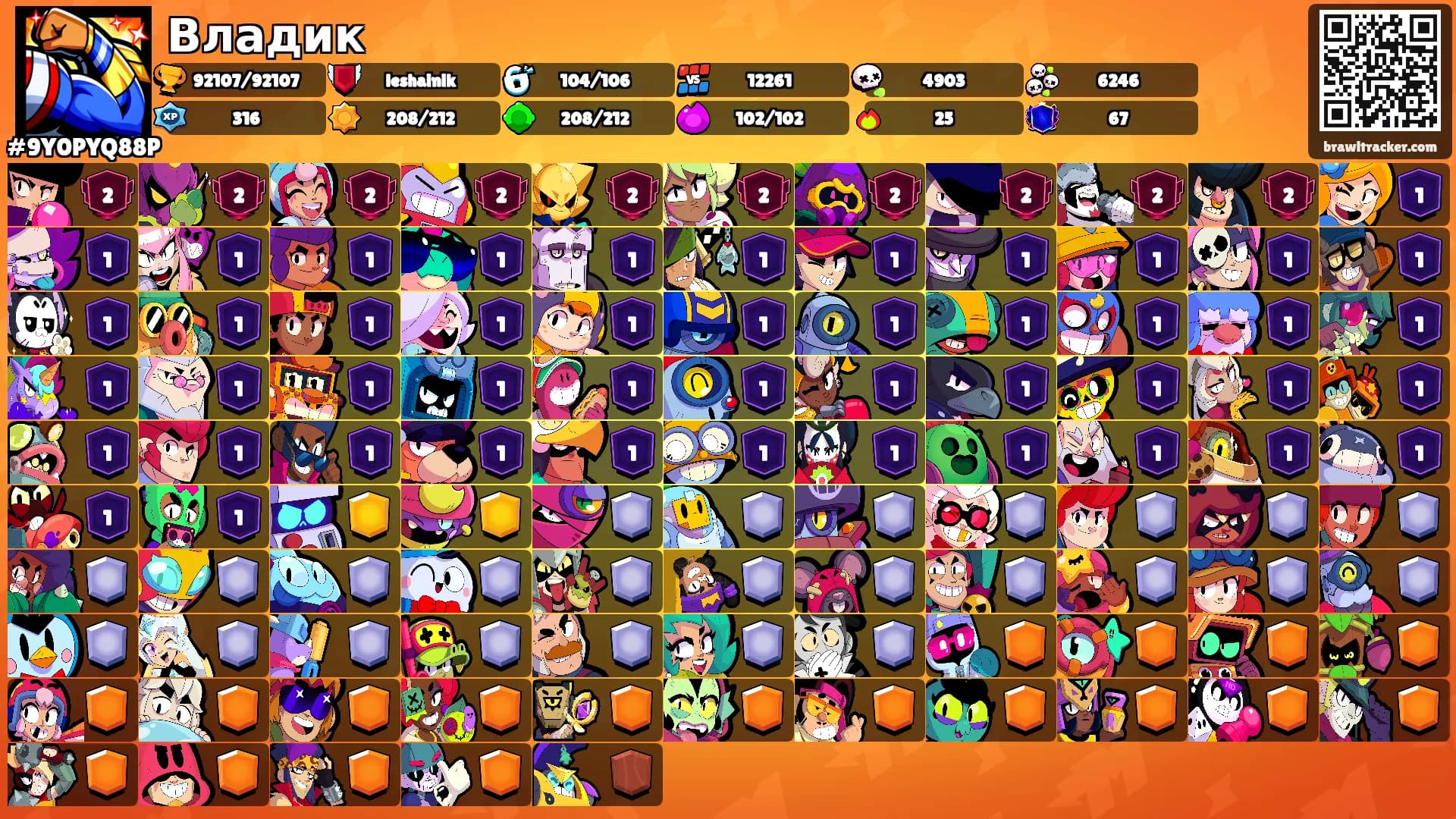 Владик's Ranks