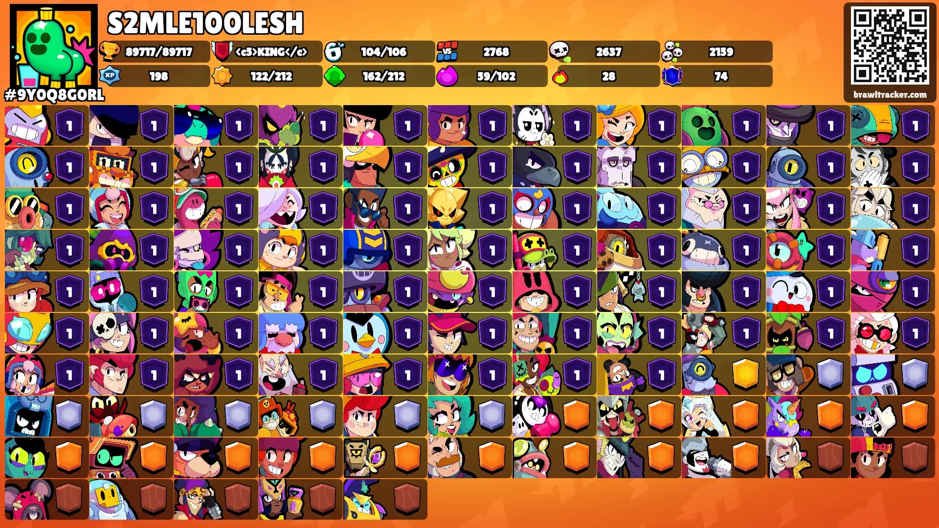 S2MLE100LESH's Ranks