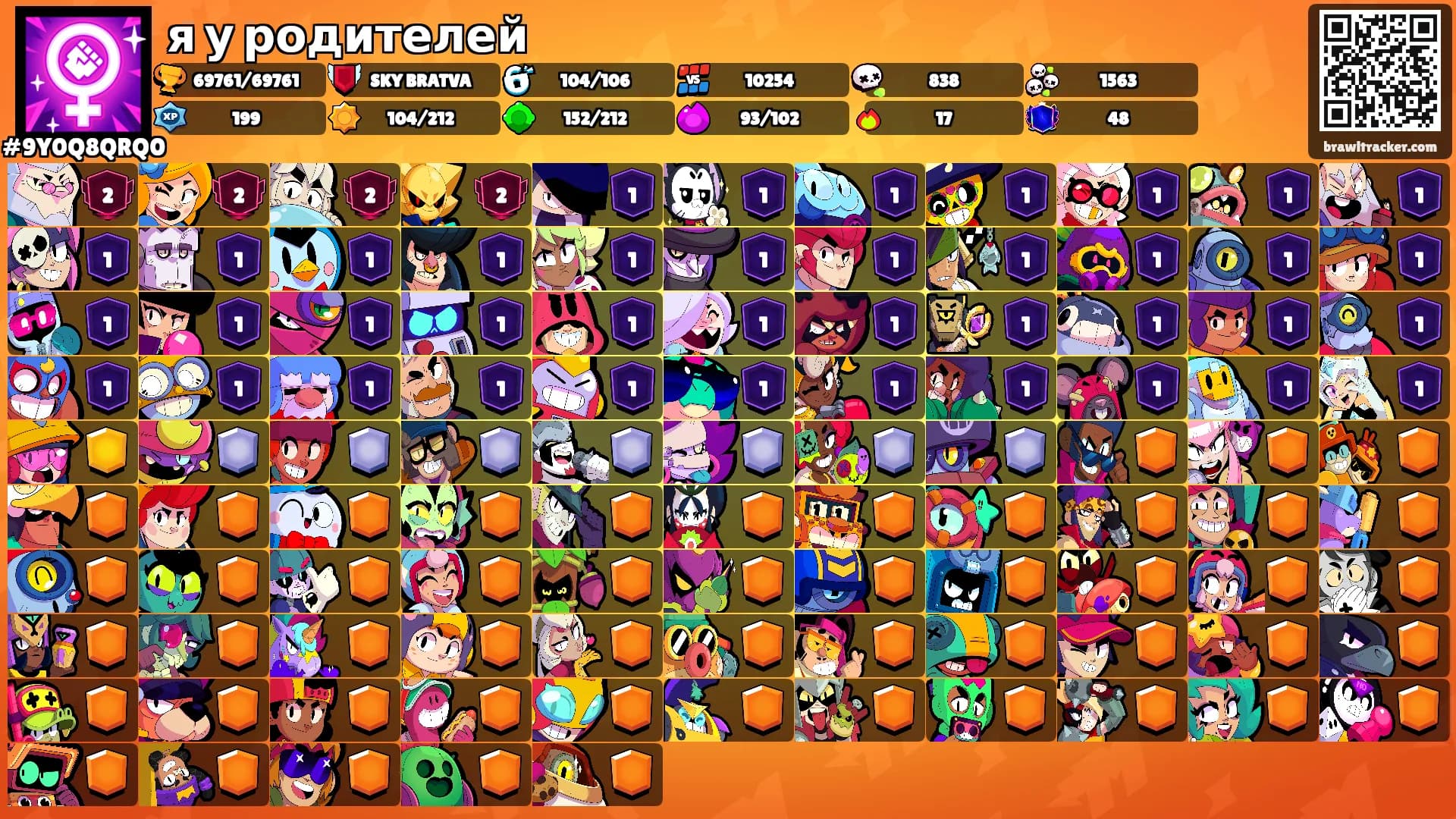 я у родителей's Ranks