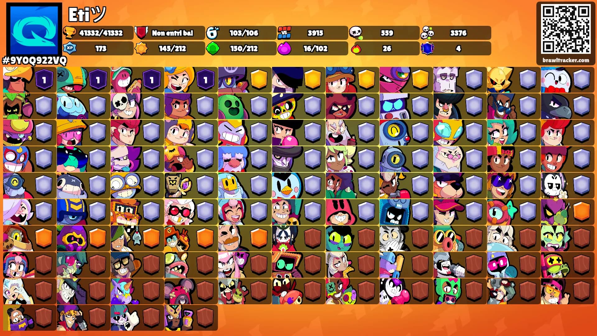 Etiツ's Ranks