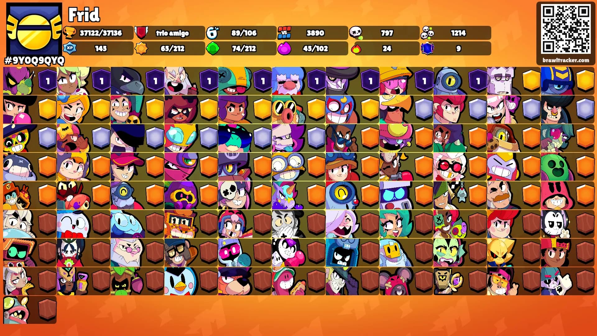 Frid's Ranks