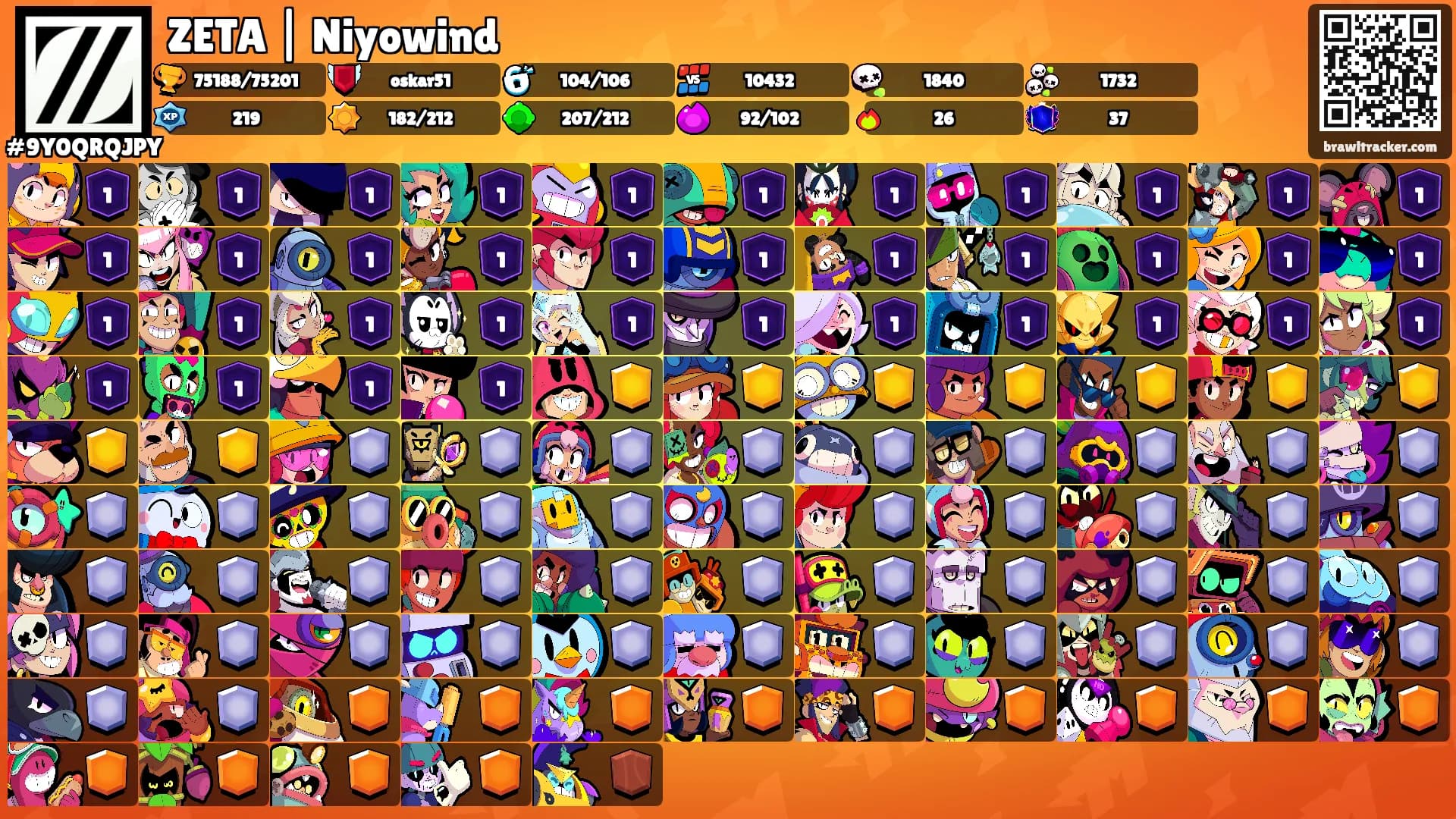 ZETA | Niyowind's Ranks