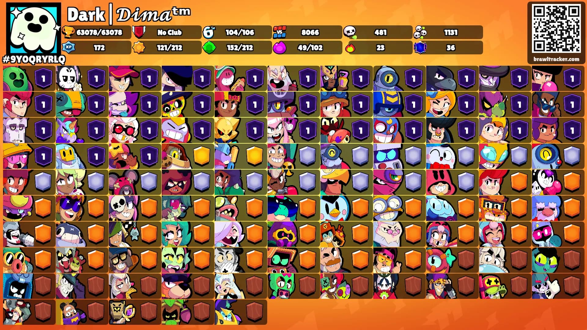 Dark|𝓓𝓲𝓶𝓪ᵗᵐ's Ranks