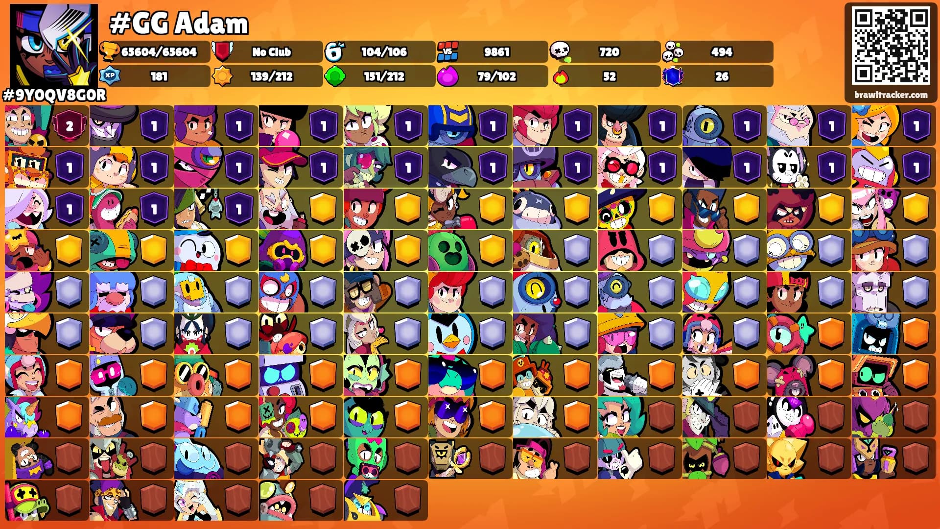 #GG Adam's Ranks