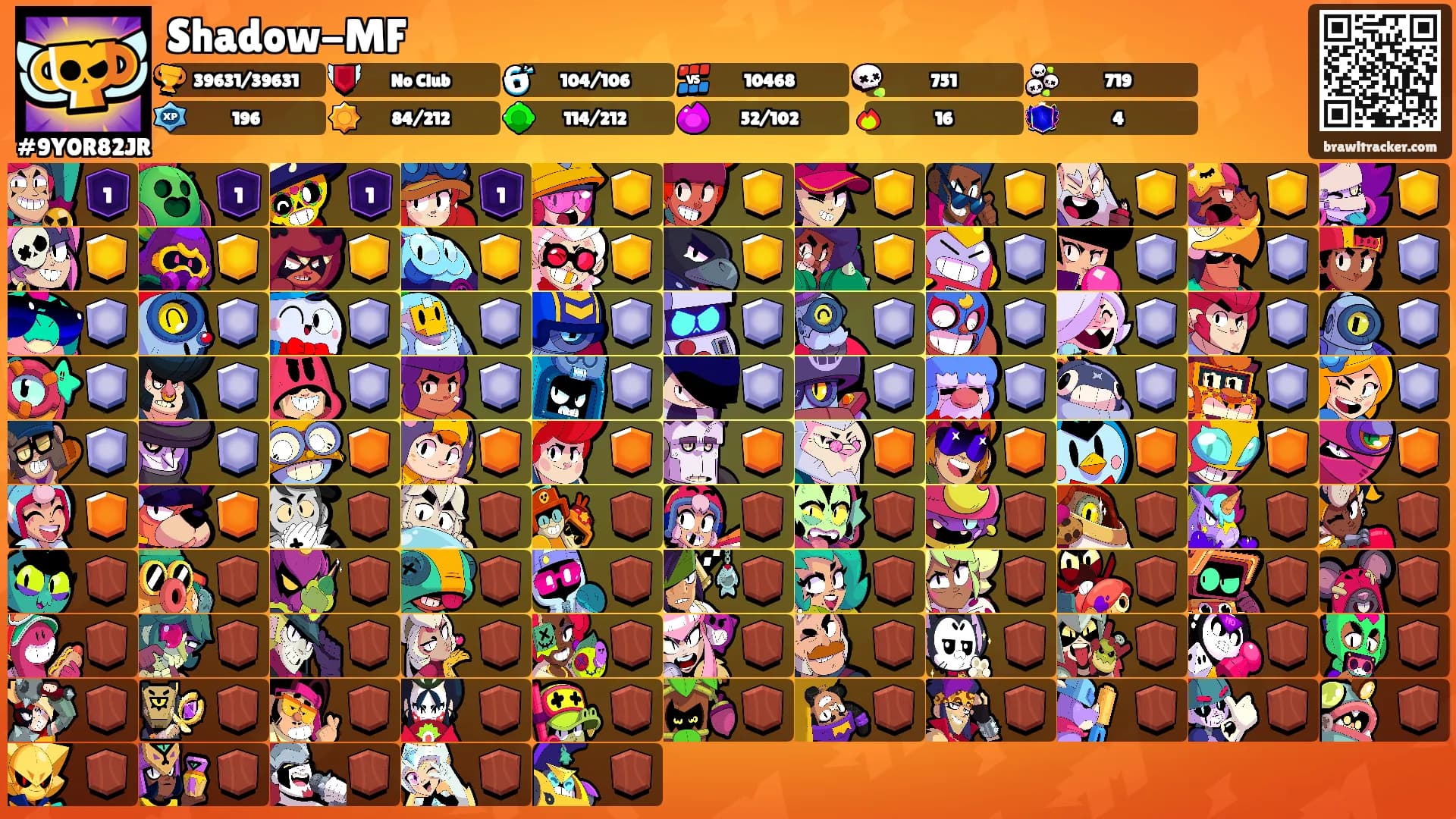 Shadow-MF's Ranks