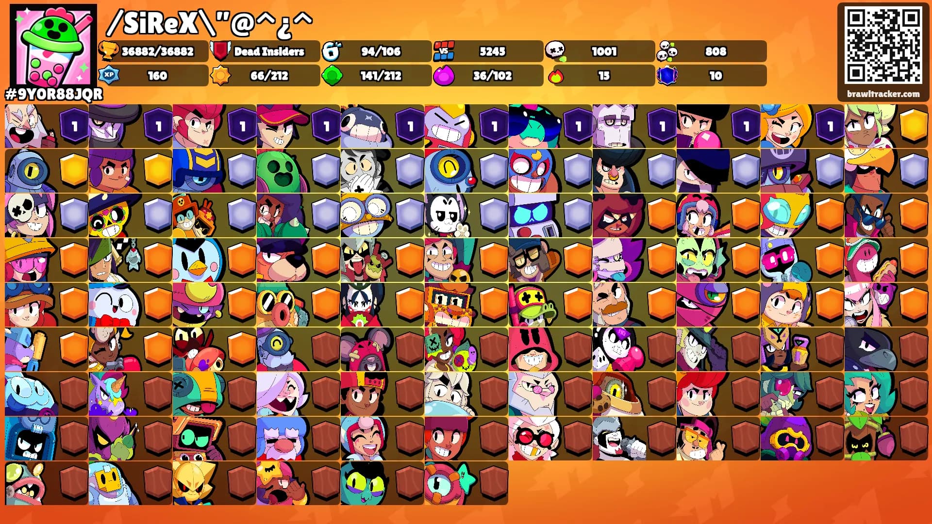 /SiReX\”@^¿^'s Ranks