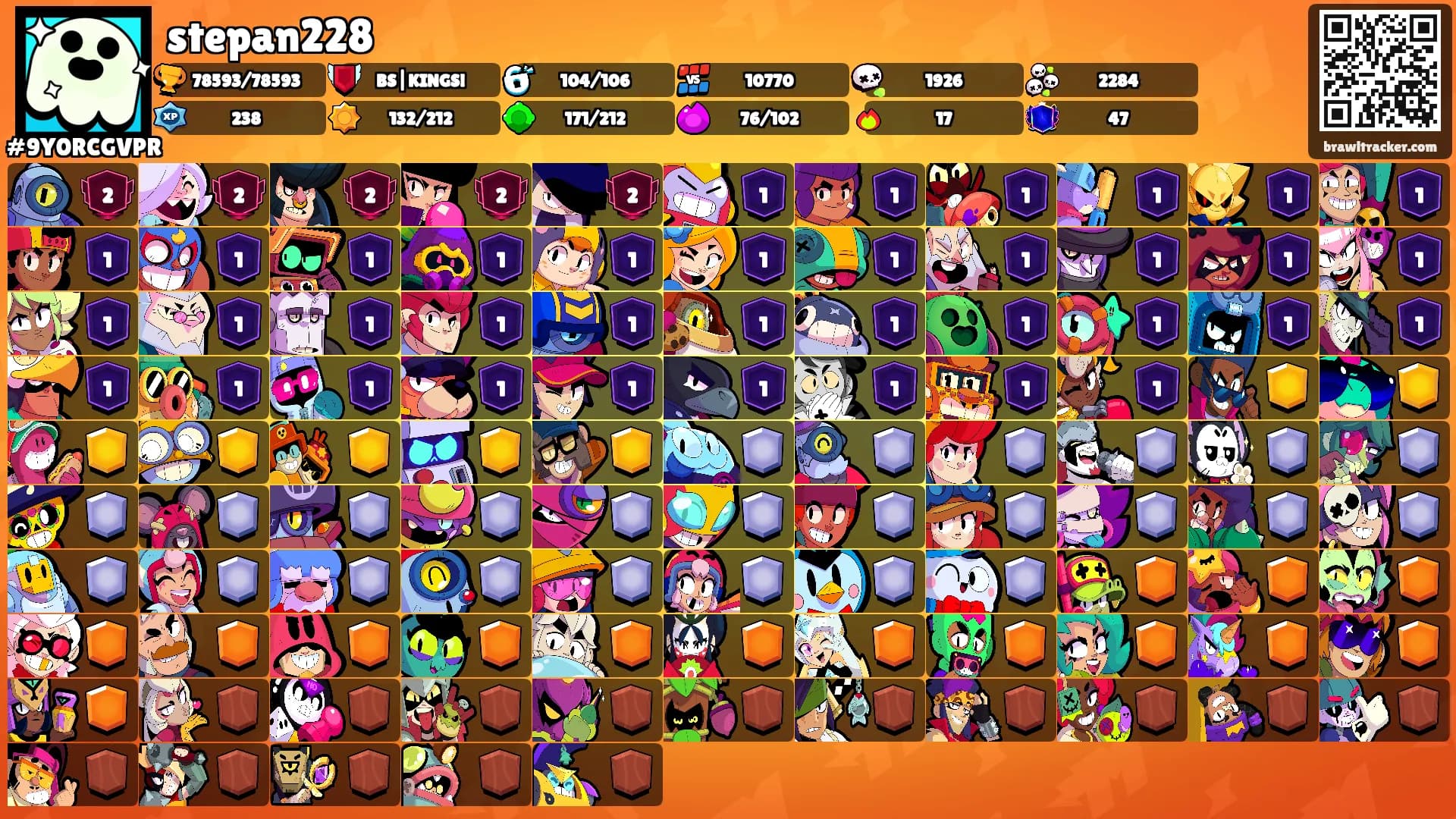 stepan228's Ranks