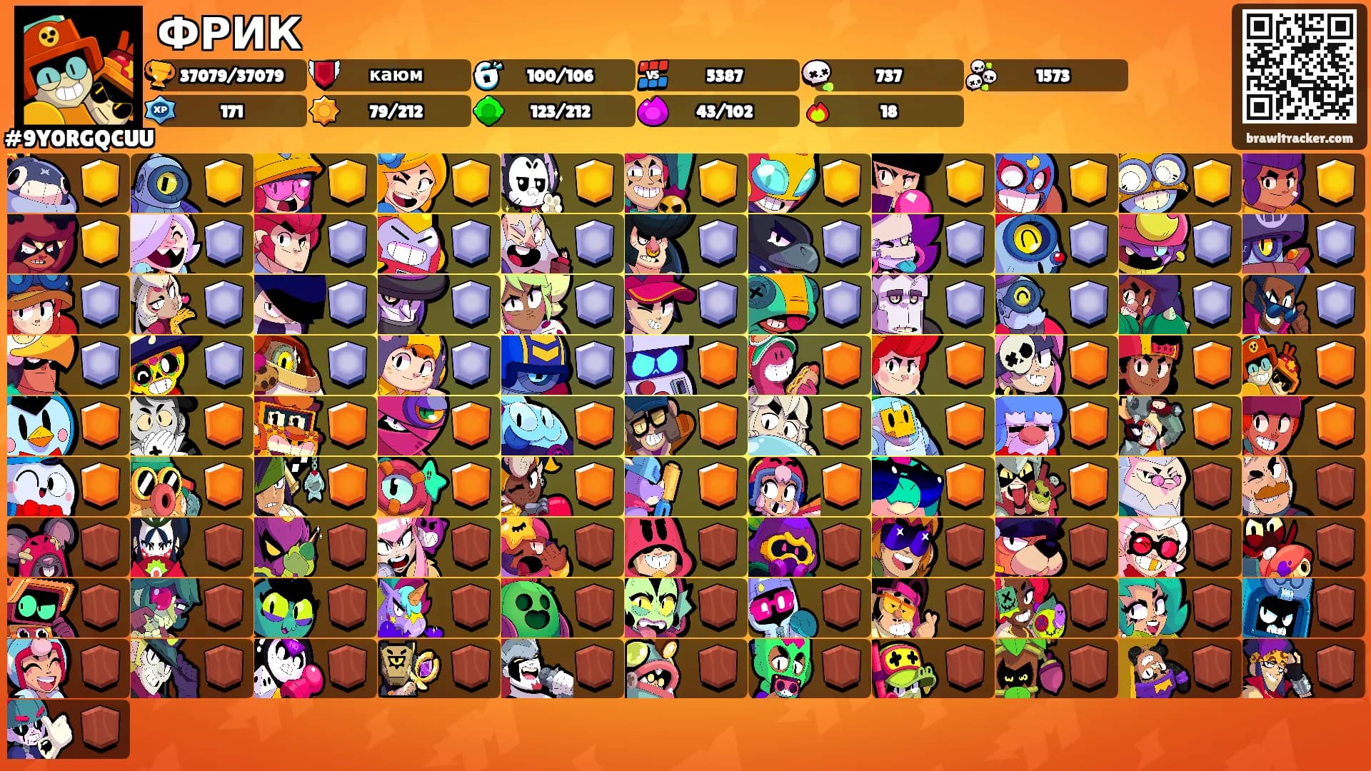 ФРИК's Ranks