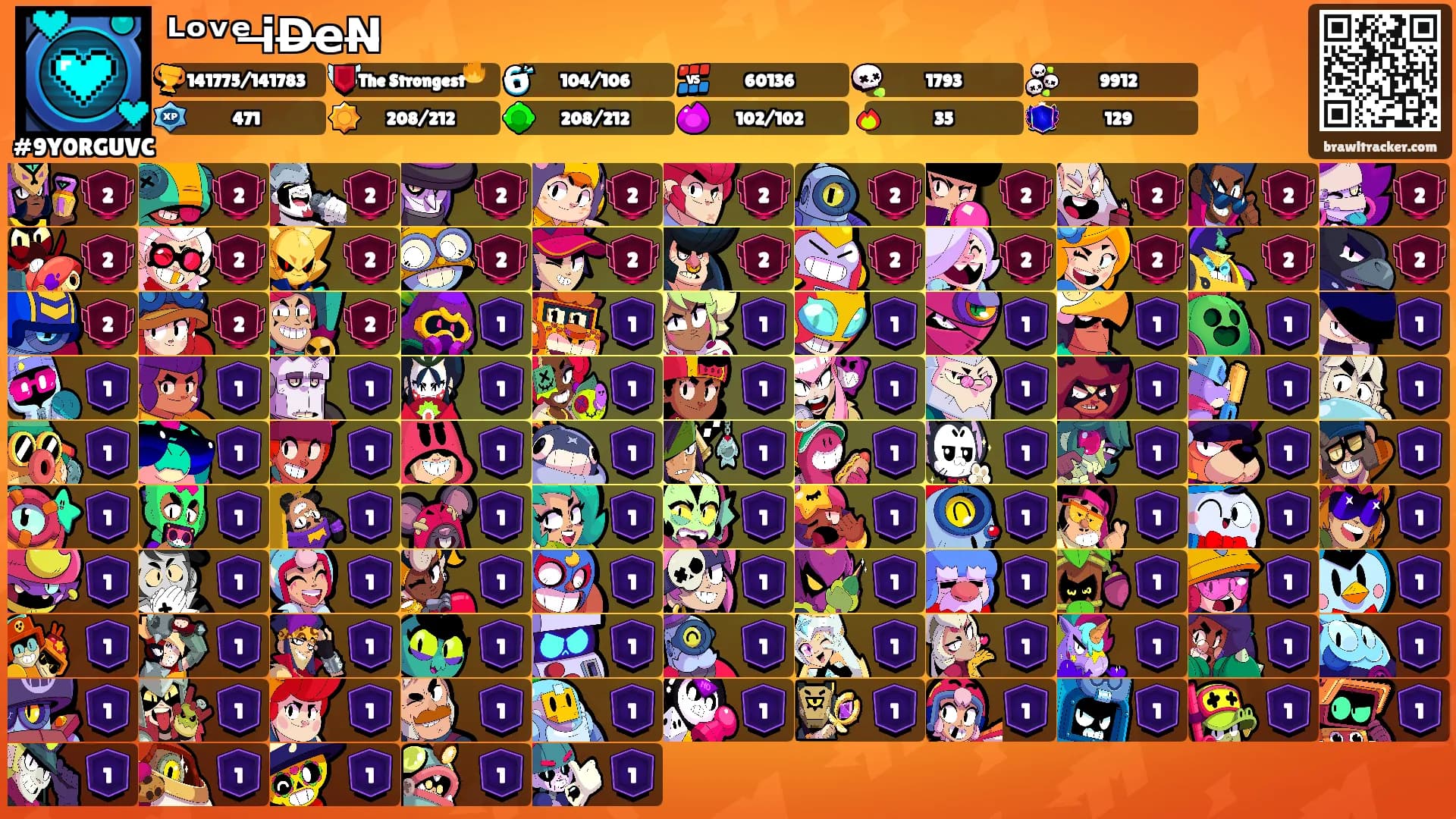 ᴸᵒᵛᵉ i̶D̶e̶N̶'s Ranks