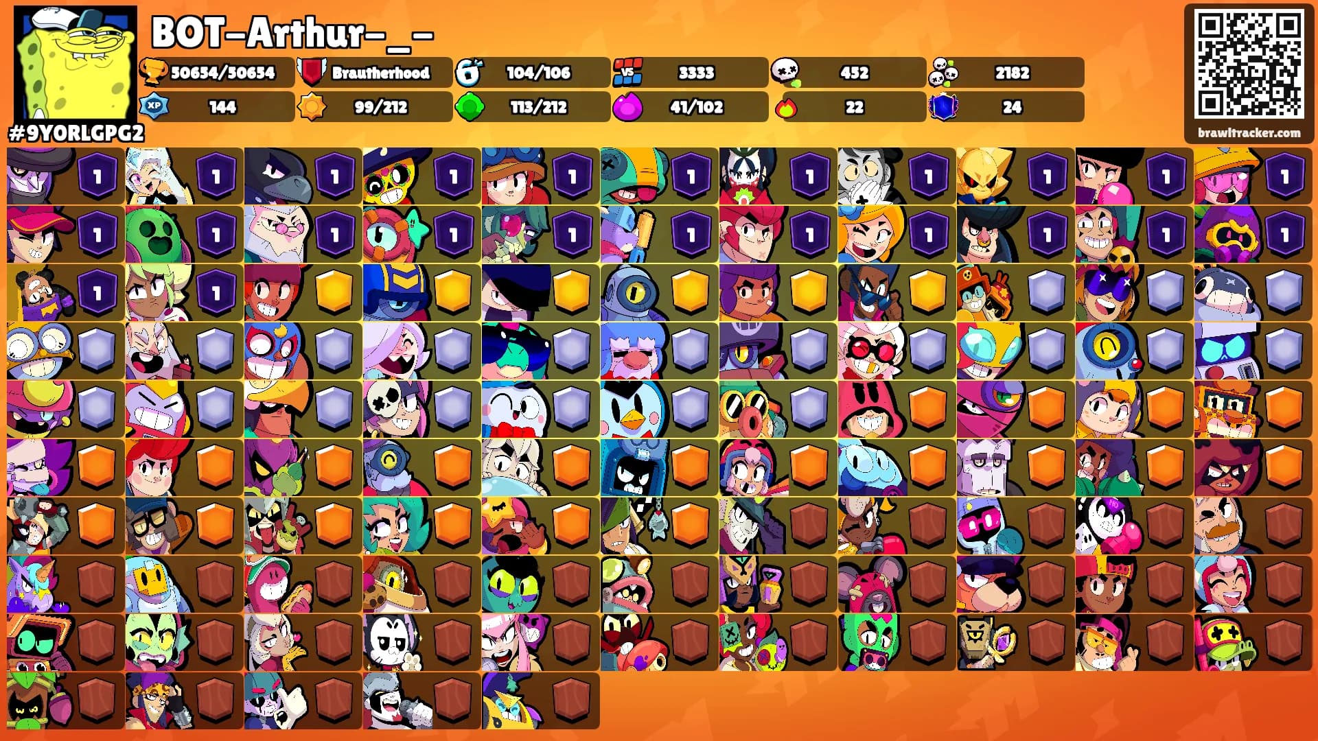 BOT-Arthur-_-'s Ranks