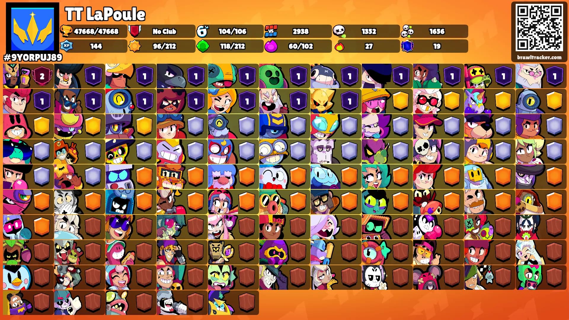 TT LaPoule's Ranks