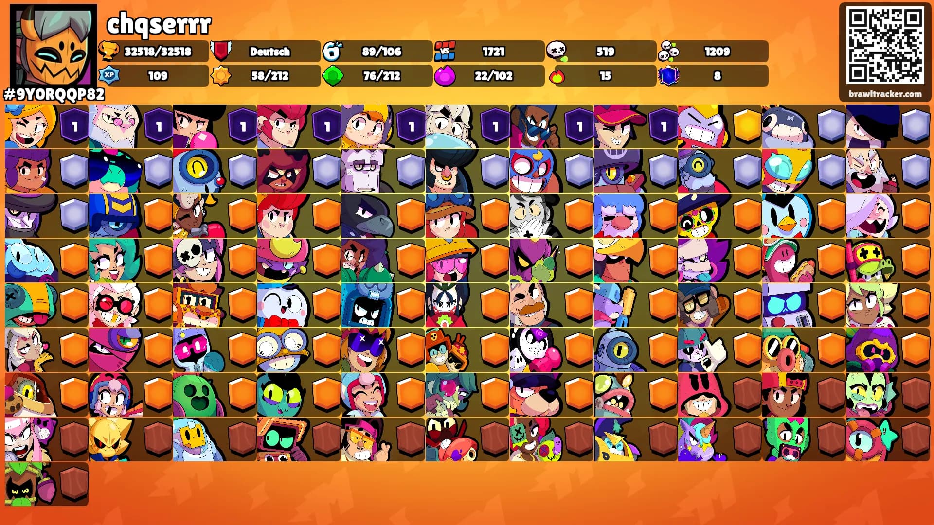 chqserrr's Ranks