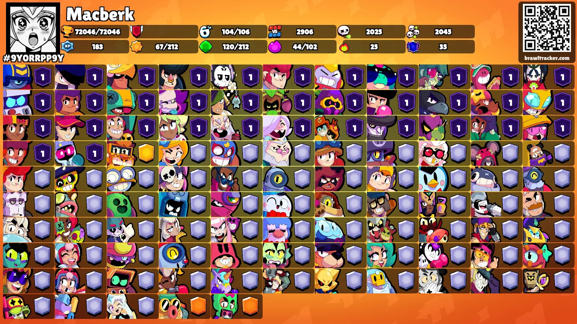 Macberk's Ranks