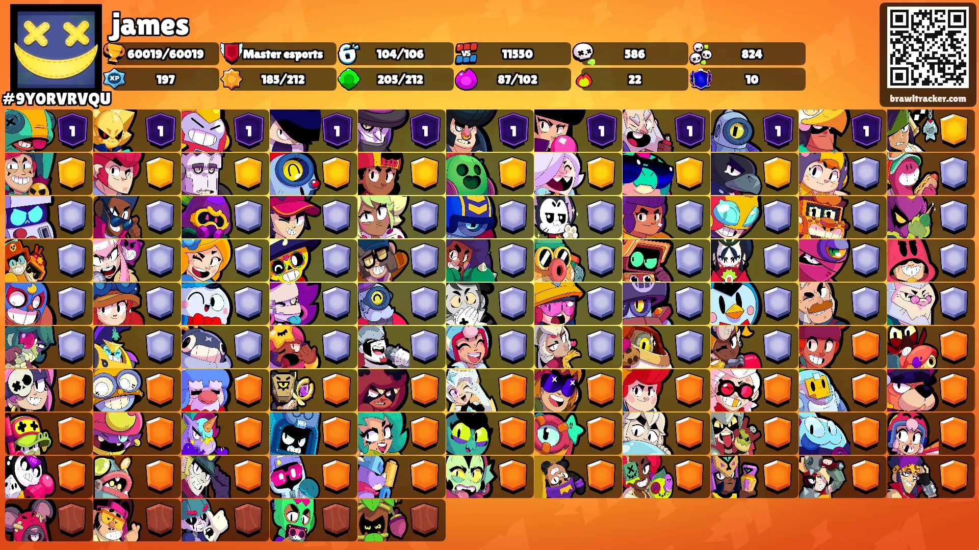 james's Ranks