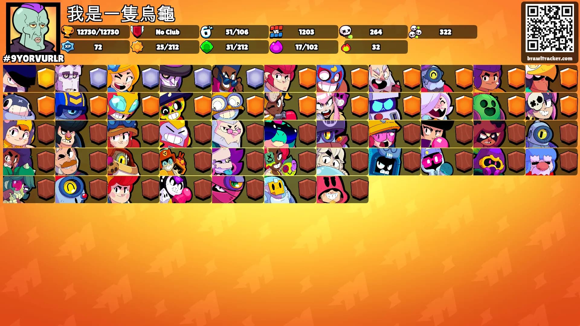 我是一隻烏龜's Ranks