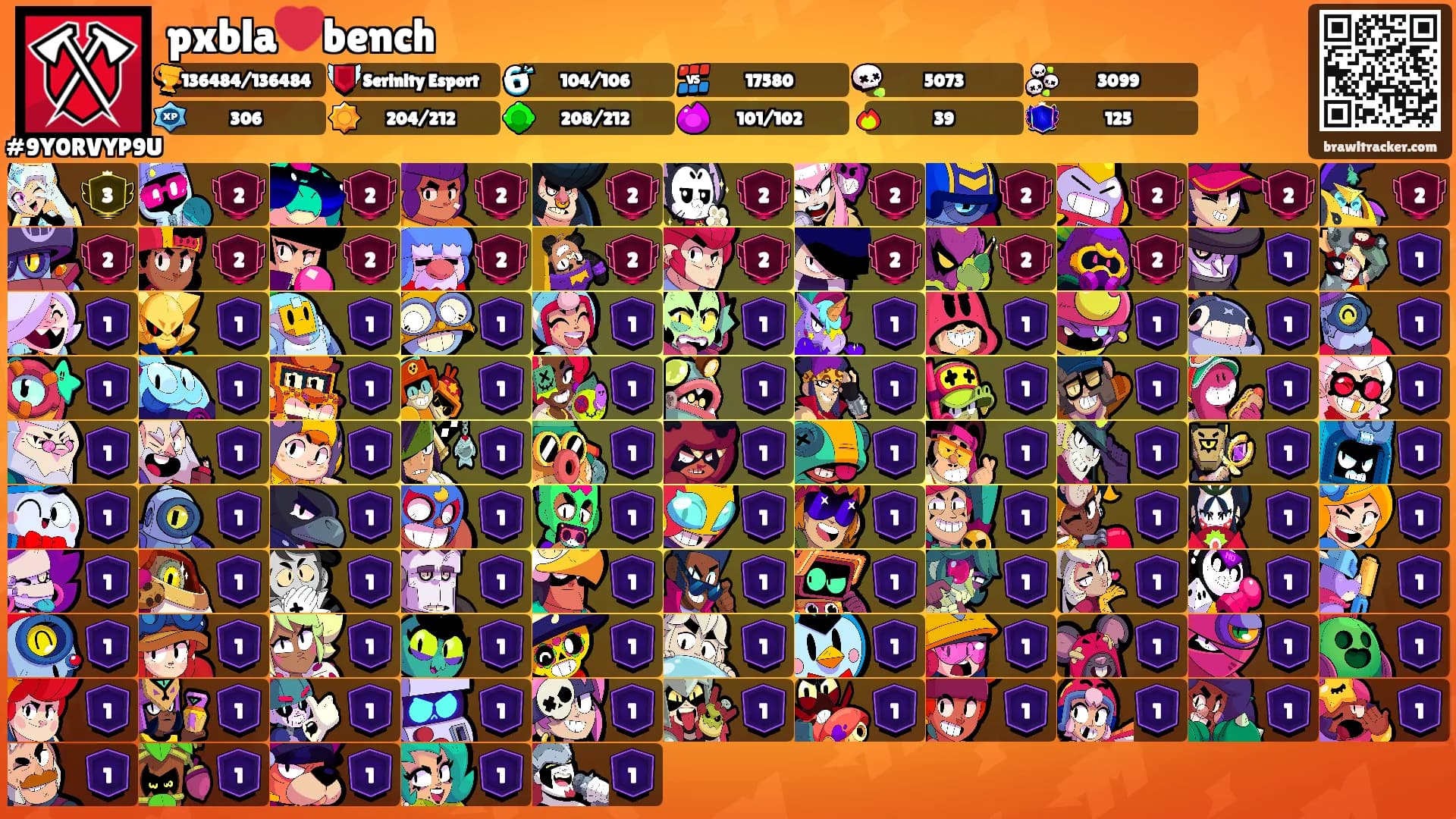 pxbla❤️bench's Ranks