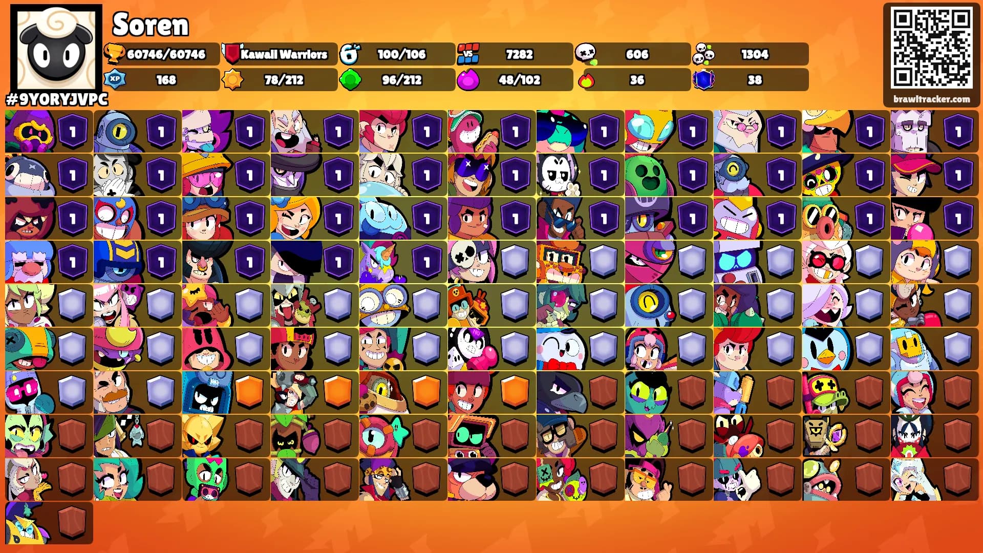 Soren's Ranks