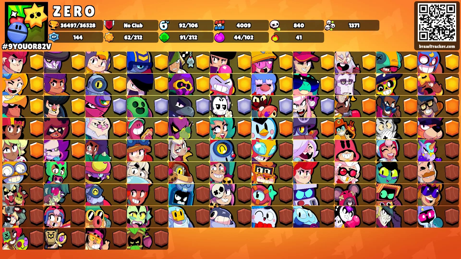 Z E R O's Ranks