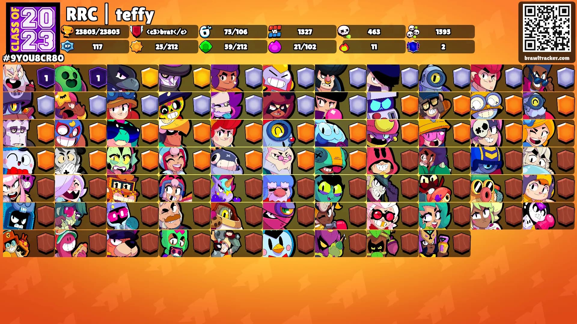 RRC | teffy's Ranks