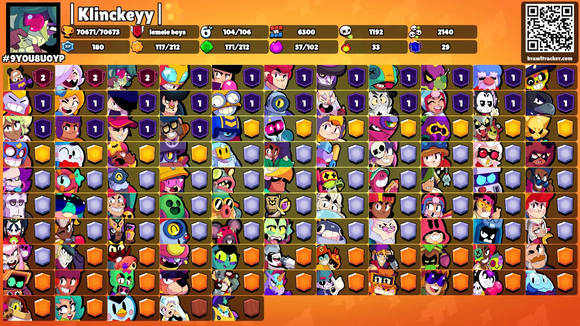 |Klinckeyy|✨'s Ranks