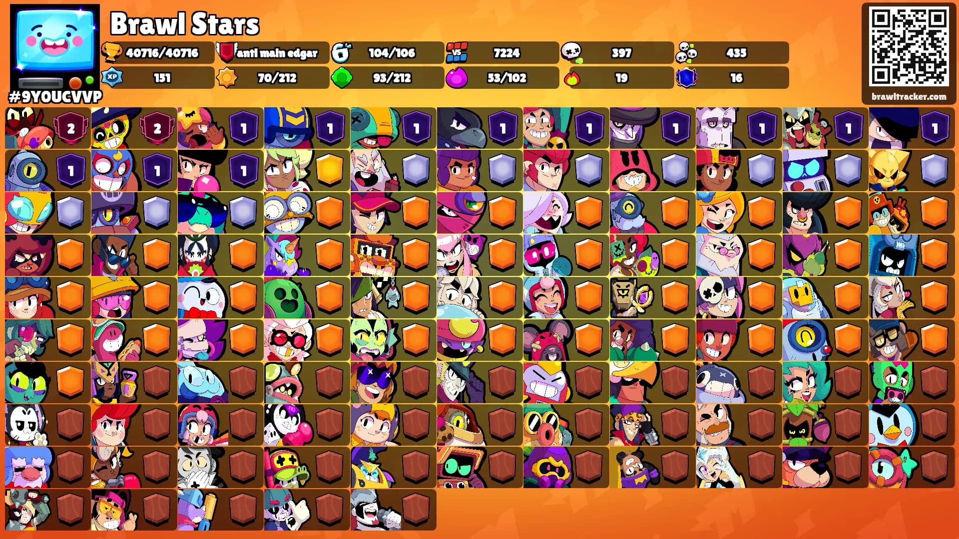 Brawl Stars's Ranks