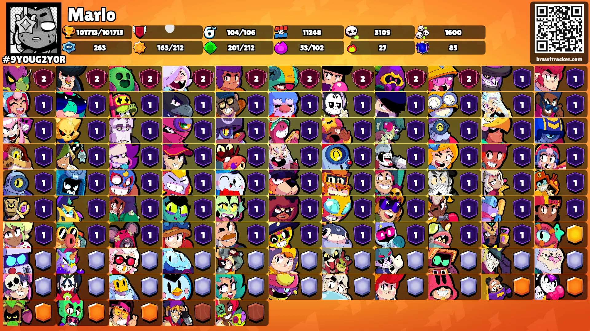 Marlo's Ranks