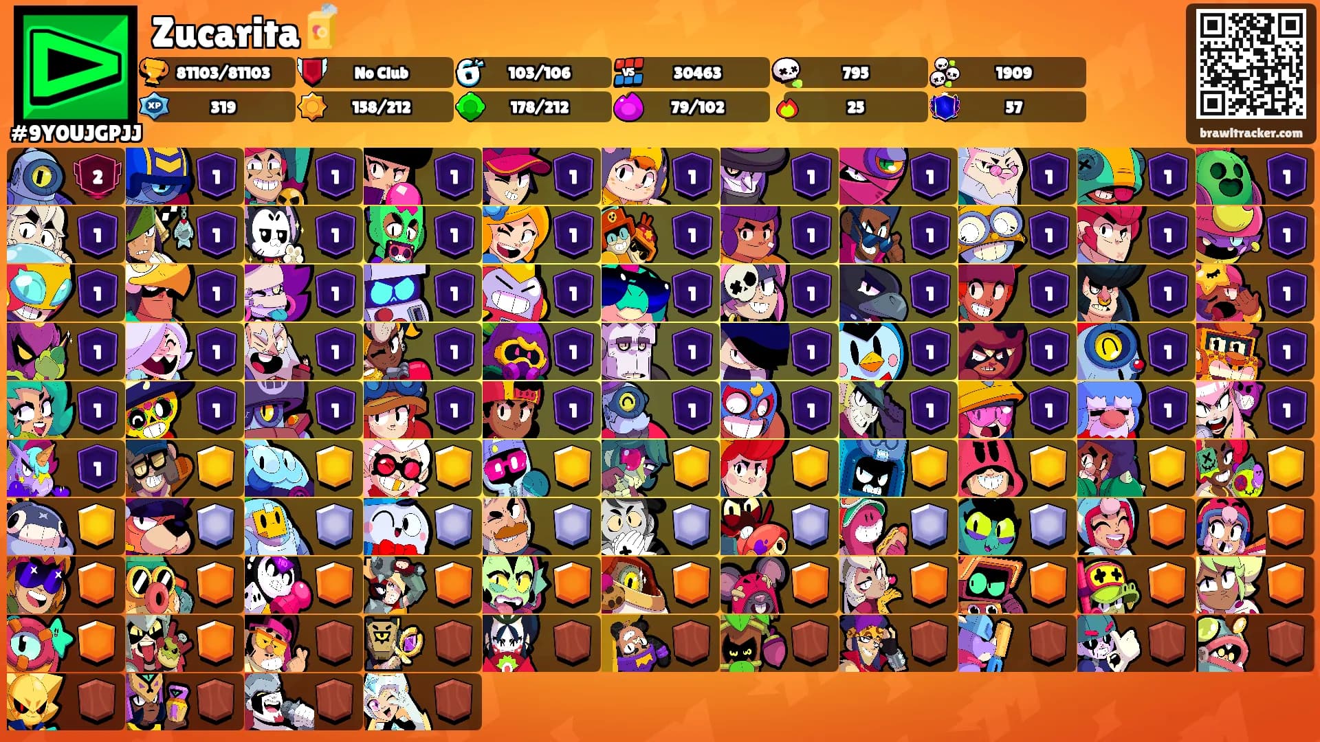 Zucarita🧃's Ranks