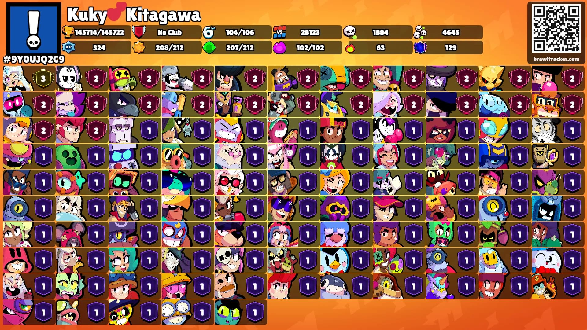 Kuky💕Kitagawa's Ranks