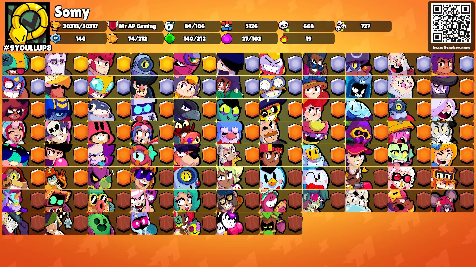 Somy's Ranks