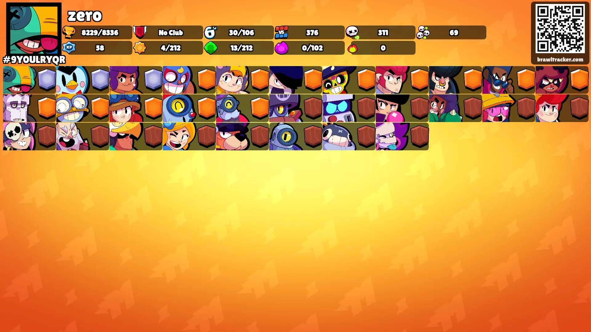zero's Ranks