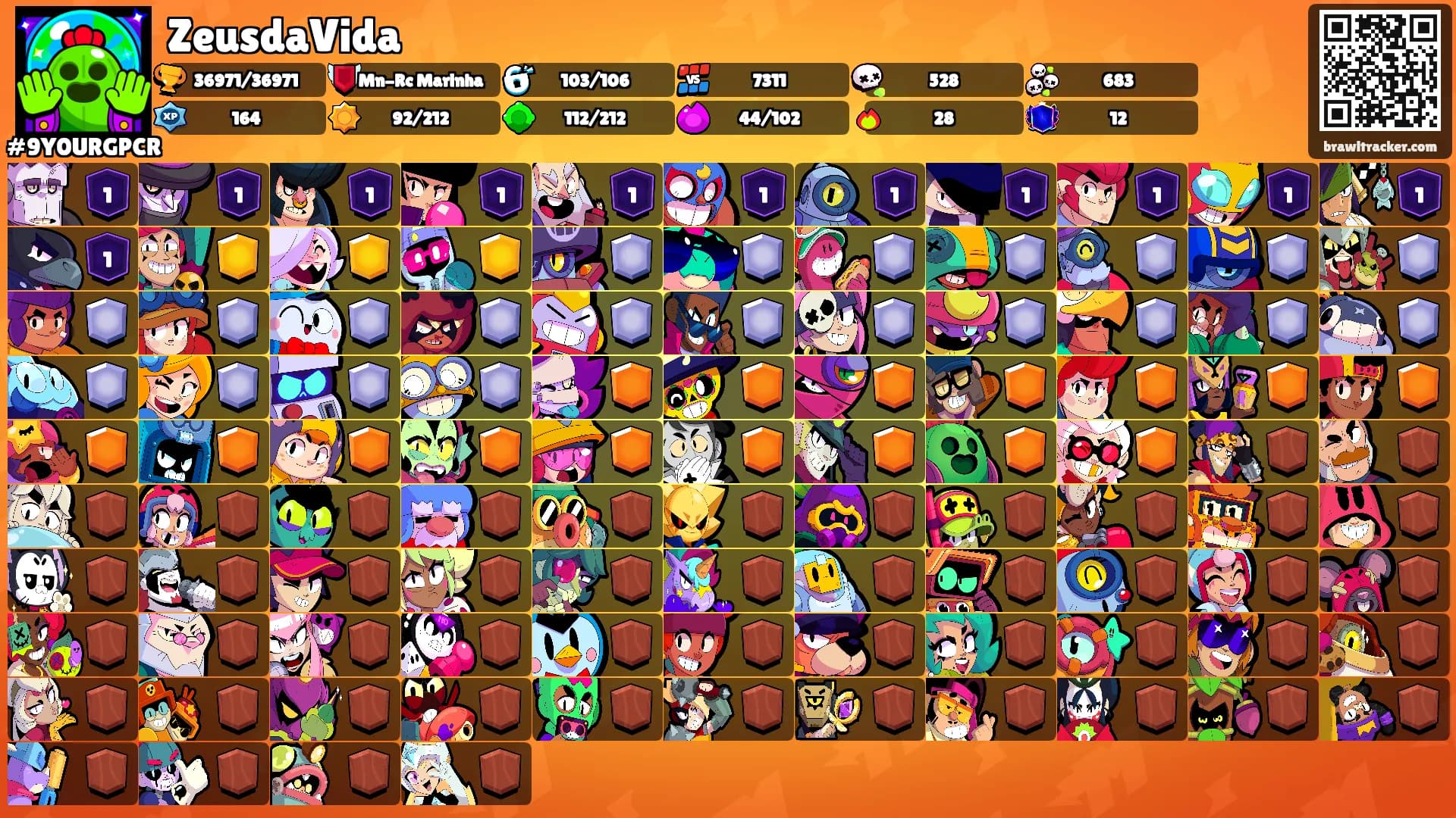 ZeusdaVida's Ranks