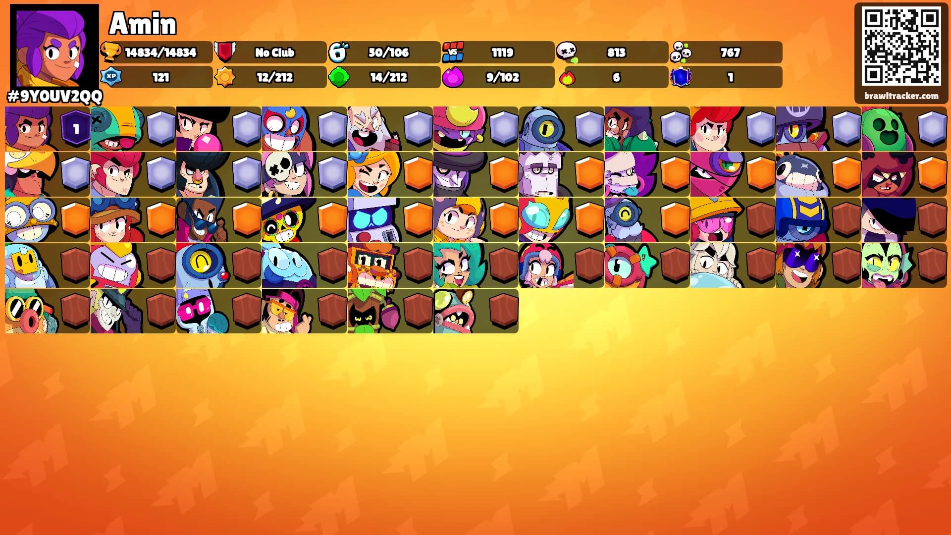 Amin's Ranks
