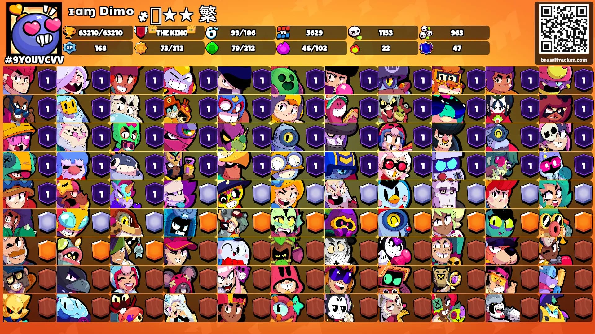ᶦᵅᶬ ᴰⁱᵐᵒ ҂࿐★★ 繁's Ranks